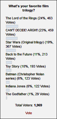 Poll Nr. 49 Poll Nr. 49