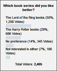 Poll Nr. 18 Poll Nr. 18
