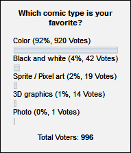 Poll Nr. 23 Poll Nr. 23