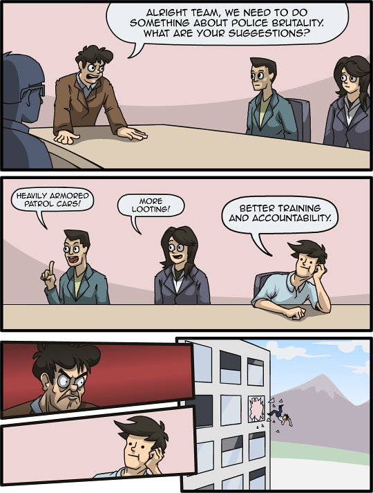 Boardroom suggestion