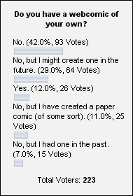 Poll Nr. 8