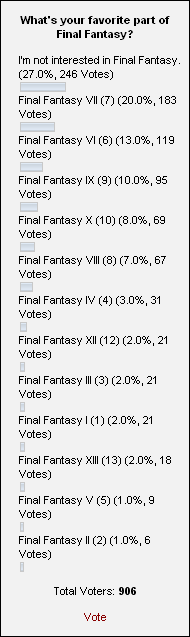 Poll Nr. 16