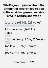 Poll Nr. 23