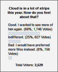 Poll Nr. 100 Poll Nr. 100